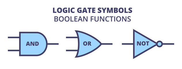 Vector set of three basic logic gate symbols. Boolean algebra and functions Boolean logic and operators. AND, OR, NOT. Electronic circuit symbols isolated on a white background. - obrazy, fototapety, plakaty
