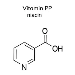 Structural formula of vitamin PP on a white background
