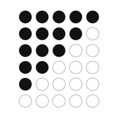 5 points rating icon set. Five dots ranking vector sign. Review stars rate icons