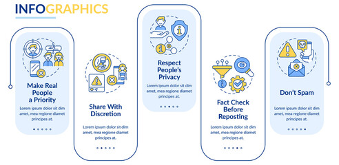 Netiquette rules rectangle infographic template. Online interaction. Data visualization with 5 steps. Process timeline info chart. Workflow layout with line icons. Lato-Bold, Regular fonts used
