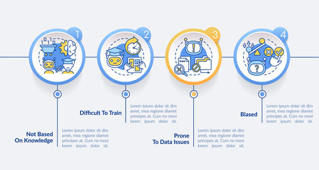 Naklejka premium Drawbacks of machine learning circle infographic template. Data visualization with 4 steps. Process timeline info chart. Workflow layout with line icons. Lato-Bold, Regular fonts used