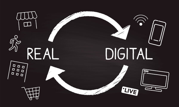 マーケティング、リアルとデジタルのサイクルイメージイラスト、ベクター