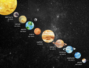 Watercolor solar syatem planets on dark background. Sun, Mercury, Venus, Earth, Mars, Jupiter, Saturn, Uranus, Neptune © Берилло Евгения