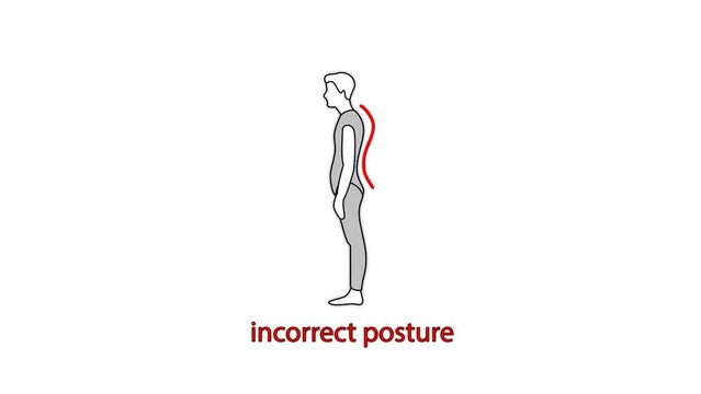 correct posture. Correct alignment of human body in standing posture for good personality and healthy of spine and bone. Health care and medical. 4К video illustration.