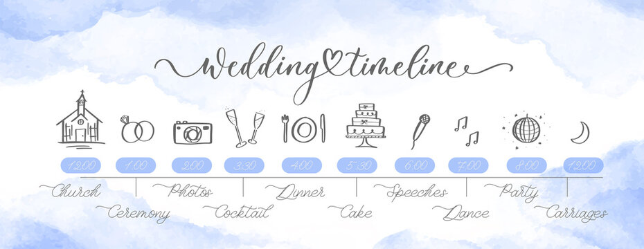 Wedding Timeline menu on wedding day with blue watercolor stain.