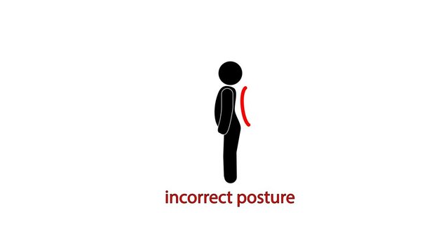 correct posture. Correct alignment of human body in standing posture for good personality and healthy of spine and bone. Health care and medical. 4К video illustration.