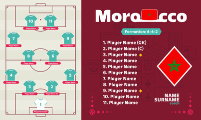 Morocco line-up Football 2022 tournament final stage vector illustration. Country team lineup table and Team Formation on Football world cup Field. soccer tournament Vector country flags.