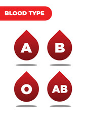 Flat Design Vector Blood Type Illustration Drop Blood