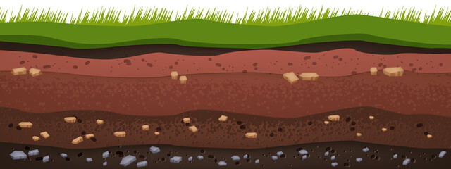 Underground soil layers, green grass surface, vector ground texture, cartoon garden dirt background. Brown clay structure, topsoil field environment clipart, nature geology illustration. Soil layers