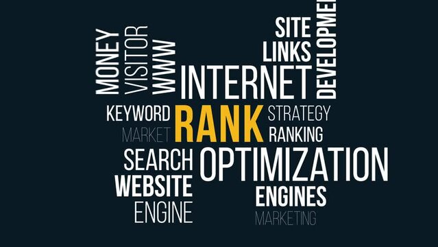 rank Kinetic Typography animation.Collage made of words about holography. word cloud concept.