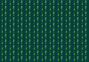Seamless Numbers Background | Mathematical Calculations pattern Background | Code