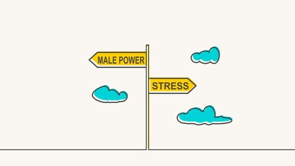 Road signs with male power and stress text pointing in opposite directions - obrazy, fototapety, plakaty