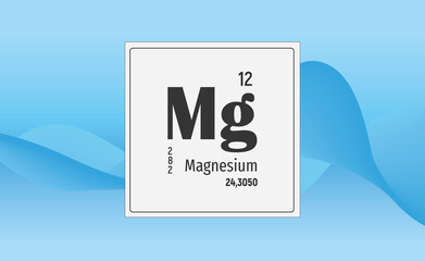 Magnesium.