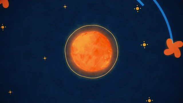 Planets rotating around the sun 2d animation.