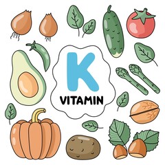 Vitamin K products. Food sources. Flat vector illustration. Fruits and vegetables. Healthy Eating. Diet