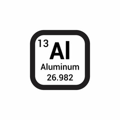 Al aluminum chemical element periodic table