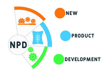 NPD New Product Development acronym. business concept background.  vector illustration concept with keywords and icons. lettering illustration with icons for web banner, flyer, landing page