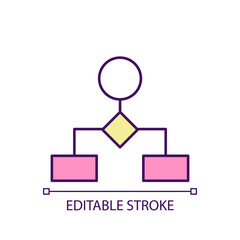 Algorithm RGB color icon. Mathematical problem solving. Tasks sequence. Project and strategy. Isolated vector illustration. Simple filled line drawing. Editable stroke. Arial font used