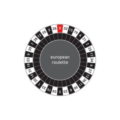 European roulette wheel