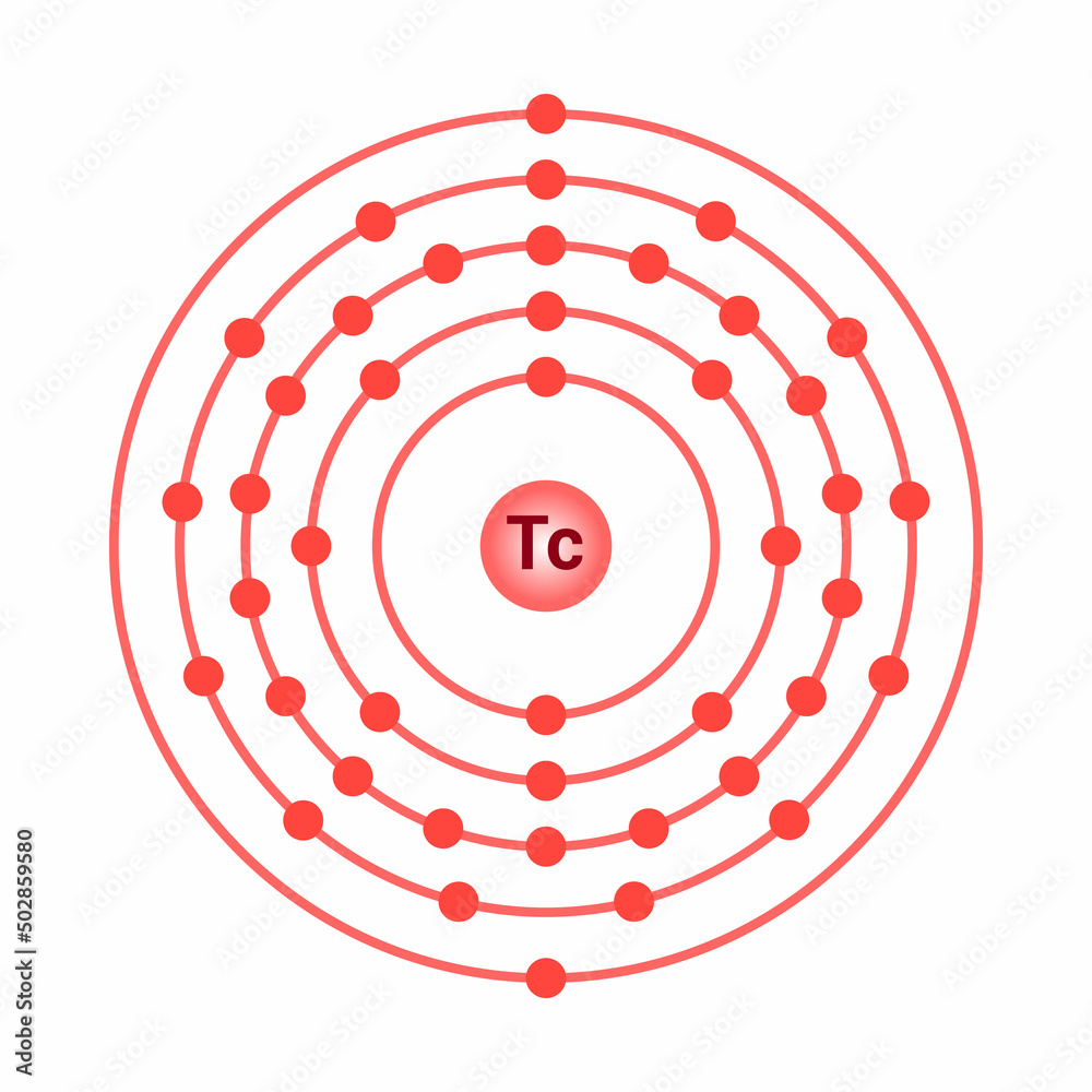 Poster bohr model of the technetium atom. electron structure of technetium