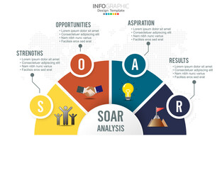 SOAR banner infographic for business analysis, strength, opportunities, aspirations and results. - obrazy, fototapety, plakaty