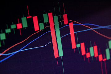Cryptocurrency candlestick indicators chart close-up.