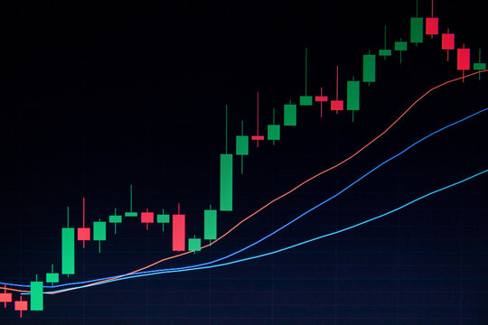 Cryptocurrency candlestick indicators chart close-up.