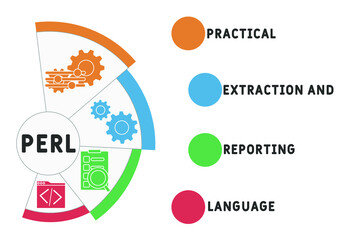 PERL - Practical Extraction and Reporting Language acronym. business concept background.  vector illustration concept with keywords and icons. lettering illustration with icons for web banner, flyer, 