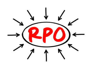 RPO Recruitment Process Outsourcing - when a company transfers all or part of its permanent recruitment to an external provider, acronym text with arrows