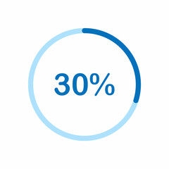 pie chart circle percentage diagram 30 percent (30%) for ui web and graphic design vector illustration