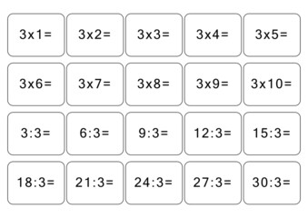 Multiplication and division table of 3. Maths card with an example, drawing. Multiplication Square, vector illustration. Printed product, banner, table for children, schoolchildren. School education.