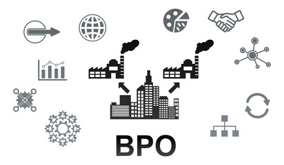 Concept of bpo