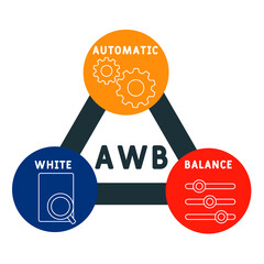 AWB - Automatic White Balance acronym. business concept background. vector illustration concept with keywords and icons. lettering illustration with icons for web banner, flyer, landing pag