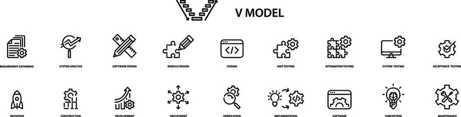 V Model software development methodology icon. vector - obrazy, fototapety, plakaty
