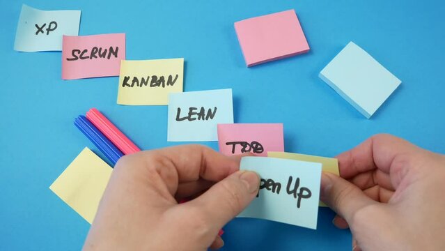 software scrum agile board with paper task, board with scrum or kanban framework, lean methodology, iterative or incremental organization project management strategy for startup or software