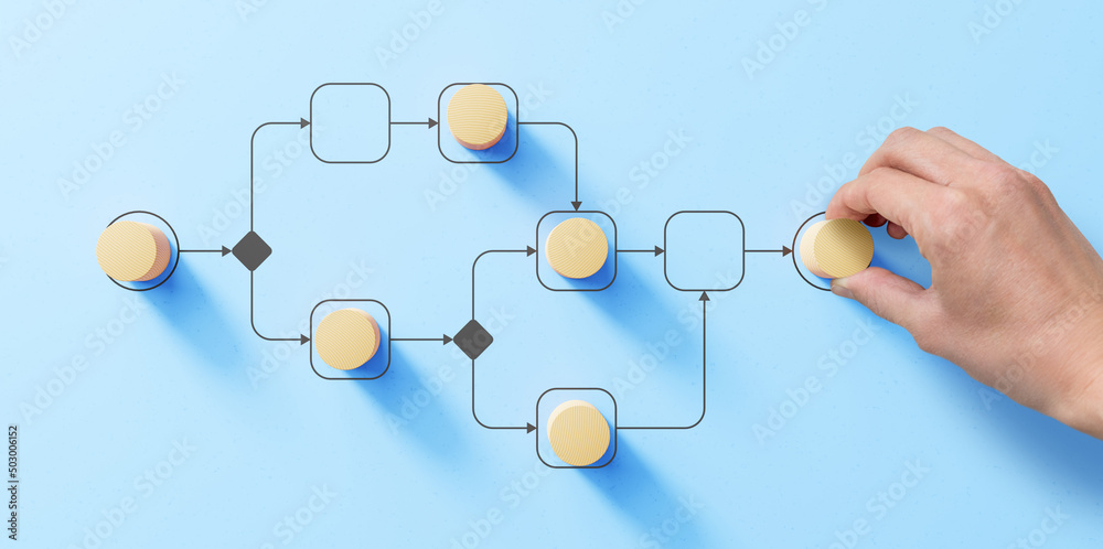 Fototapete Business process management and automation concept with person moving wooden pieces on flowchart diagram. Workflow implementation to improve productivity and efficiency. Management and organization.