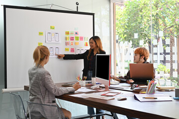 The business team brainstormed a software development project . while pointing on a whiteboard and a blank screen computer on the desk with other office suppliers. Technology and design.