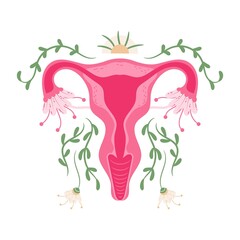 Women health Uterus Floral Ovary reproductive system Concept.