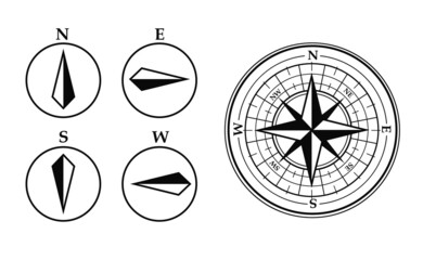 Wind rose and world pole markers