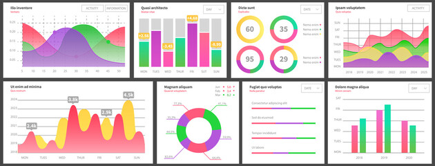 Infographic chart vector template. Annual statistics curve graph design. Market data diagrams. Graphic information visualization and analysis. Statistical indicators and frequency of data changes