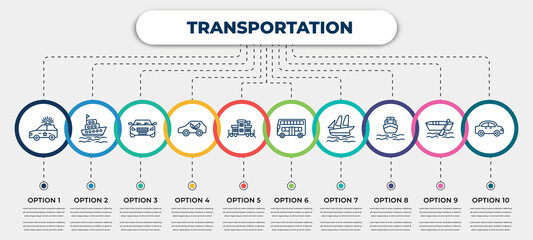 vector infographic template with icons and 10 options or steps. infographic for transportation concept. included police car, tugboat, car frontal view, eco-friendly transport, caboose, double decker - obrazy, fototapety, plakaty
