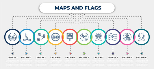 vector infographic template with icons and 10 options or steps. infographic for maps and flags concept. included smoking place, electrocution risk, locations, 80 speed limit, taxi stop, no smoking