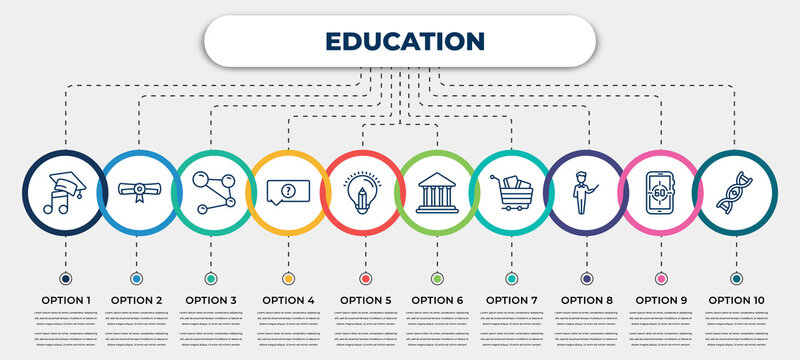vector infographic template with icons and 10 options or steps. infographic for education concept. included graduation's music, rolled diploma, molecular bond, unknown topic, having an idea, bank,