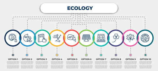 vector infographic template with icons and 10 options or steps. infographic for ecology concept. included eco power, 100 percent natural, and books, wind bending tree, seeds, solar energy, dam,