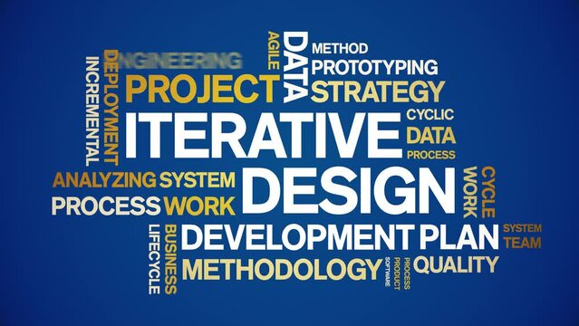 iterative design animated tag word cloud;text design animation kinetic typography seamless loop.