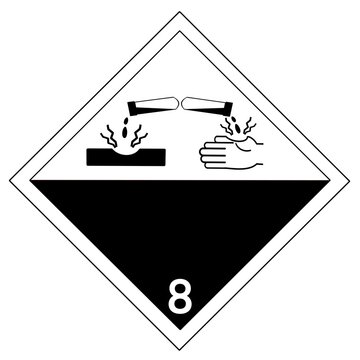 The corrosive symbol is used to warn of hazards, Symbols used in industry
