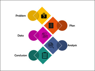 Problem Solving PPDAC Cycle with Icons in an Infographic template