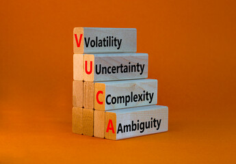 VUCA volatility uncertainty complexity ambiguity symbol. Concept words VUCA volatility uncertainty...