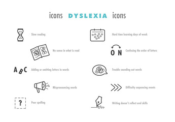 Pack of icons on Dyslexia theme, vector, editable, for presentations - obrazy, fototapety, plakaty