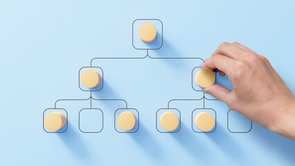 Organizational chart with human resource manager's hand placing wooden piece, concept about career, the ladder of success, hiring, higher job or position. HR organigram, professionnal organization. - obrazy, fototapety, plakaty